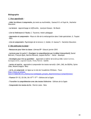 40
Bibliographie
1° Pour approfondir :
- Aider les élèves à comprendre, du texte au multimédia, Gaonac'h D. et Fayol M., Hachette
Education
- La lecture – Apprentissage et difficultés, Jocelyne Giasson - De Boeck
- Lire la littérature à l’école, C. Tauveron, Hatier pédagogie
- Apprendre et comprendre - Place et rôle de la métacognition dans l’aide spécialisée, G. Toupiol
– Retz
- Lire et comprendre –Psychologie de la lecture, C. Golder, D. Gaonac’h – Hachette Education
2° Des outils pour la classe :
- Ressources pour faire la classe : Lire au CP – Eduscol janvier 2010
- Lectures pour le cycle 3 – Enseigner la compréhension par le débat interprétatif, Daniel
Beltrami, François Quet, Martine Rémond, Josyane Ruffier - Hatier – Mosaïque
- Stratégies pour lire au quotidien - Apprendre à inférer de la GS au CM2, Gallet Corinne,
Gorzegno Annie, Legrand Claude, Virely Patrick - Scérén
- Lector et Lectrix, apprendre à comprendre les textes narratifs (CM1, CM2, 6e SEGPA), Sylvie
Cèbe, Roland Goigoux -Retz
- Je lis, je comprends en ligne sur le site de l’académie d’Orléans - Tours
http://www.ac-orleans-
tours.fr/dsden36/circ_chateauroux/pedagogie_groupes_departementaux/comprehension/
- Fluence CP/ CE, CE/CM, CM /6ème
/ 5ème
- Editions de la Cigale
- Travailler la compréhension avec des textes littéraires – Editions de la Cigale
- Comprendre les textes écrits – Patrick Joole - Retz
 