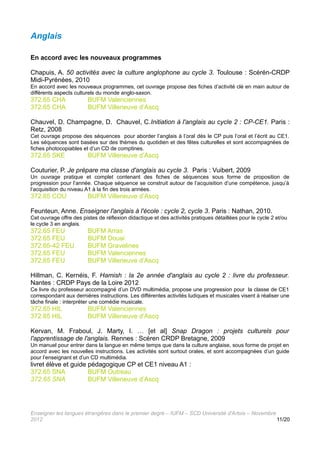 Anglais

En accord avec les nouveaux programmes

Chapuis, A. 50 activités avec la culture anglophone au cycle 3. Toulouse ...