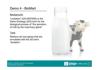 Demo 4 - BioMart
  Background:
  “Lactation” (GO:0007595) is the
  Gene Ontology (GO) term for the
  biological process of “the secretion
  of milk by the mammary gland”.

  Task:
  Retrieve all cow genes that are
  annotated with the GO term
  “lactation”.




PAG XX, January 15th 2012, San Diego
EBI Database Workshop
 