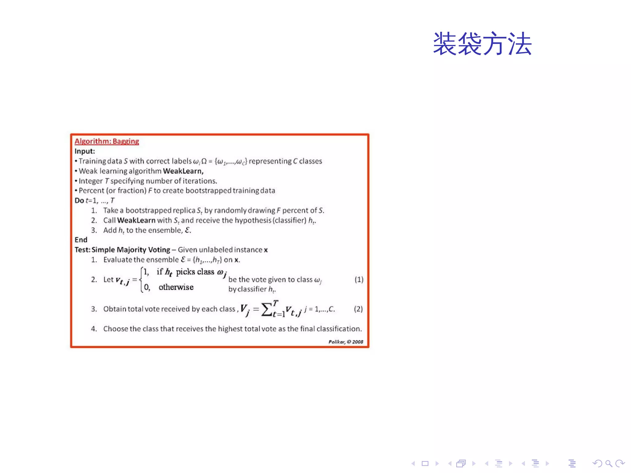 装袋方法




.   .   .   .   .   .
 