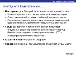 InterSystems Ensemble – это…
• Инструмент для быстрой интеграции разнородных систем
– Несколько десятков встроенных интеграционных адаптеров
– Средства надежной доставки сообщений между системами
– Развитые инструменты мониторинга интеграционных решений,
удобные механизмы выявления сбоев, система оповещений
• Среда разработки и исполнения бизнес-процессов
– Визуальные средства разработки бизнес-процессов (BPL),
бизнес-правил и правил трансформации данных (DTL)
– Инфраструктура Workflow процессов
• Аналитическая технология DeepSee
• Сервер приложений, промышленная объектная СУБД Caché
 