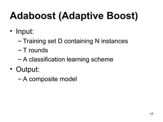 Ensemble learning multiple machine learning models | PPT