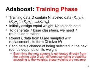 Ensemble learning multiple machine learning models | PPT