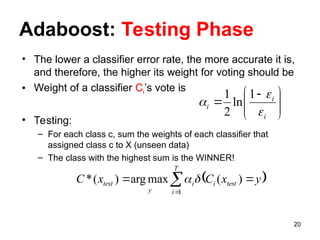 Ensemble learning multiple machine learning models | PPT
