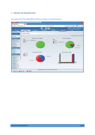 ‘’“”•–— ˜–™ –š”›œ––ž•™ œ‘Ÿ– 1 ™”— 6
I – Ajouter les équipements
Se rendre dans l’interface WEB de EON puis cliquer sur administration.
 