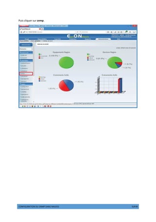 ©  !   # 2 ƒ$% 9
Puis cliquer sur snmp.
 