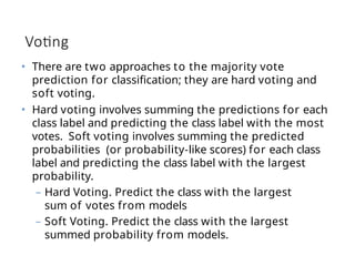 Voting Ensemble Learning Classification Ensemble-Learning technique in machine learning | PPTX