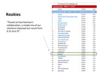 “ Thanks to Paul Harrison's collaboration, a simple mix of our solutions improved our result from 6.31 to 6.75” Rookies 