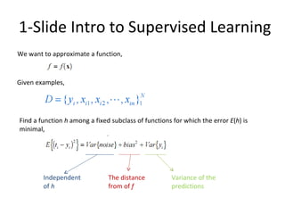 1-Slide Intro to Supervised Learning We want to approximate a function, Find a function  h  among a fixed subclass of functions for which the error  E ( h ) is minimal, Given examples, Independent of  h The distance from of  f Variance of the predictions 