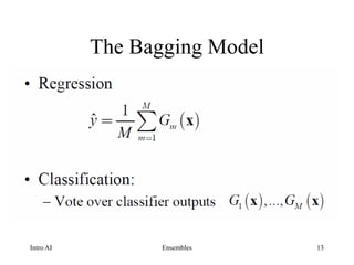 Ensemble Learning bagging, boosting and stacking | PPT