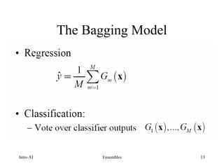 Ensemble Learning bagging and boosting in ML | PPT
