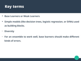 ensemble learning of machine learning .pptx