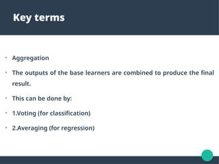 ensemble learning of machine learning .pptx