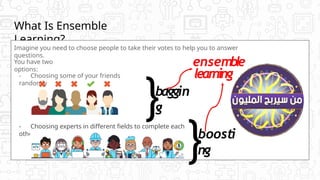 Ensemble Learning in Machine Learning.pptx