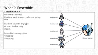 N Ensemble Machine Learning Ensemble Learning in Machine Learning.pptx