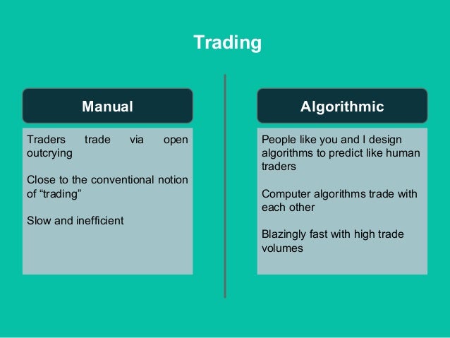 Options algorithmic trading