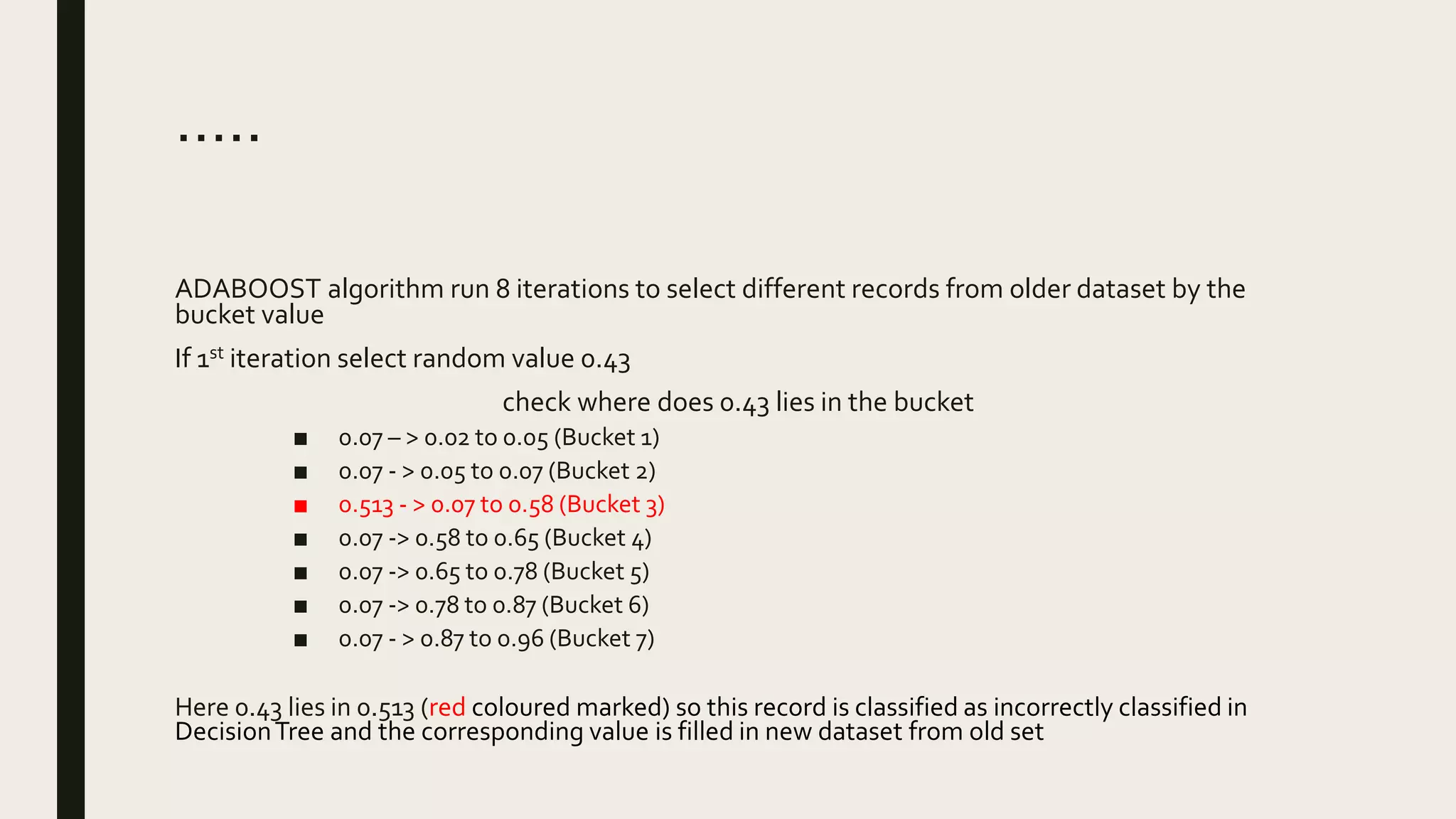 …..
ADABOOST algorithm run 8 iterations to select different records from older dataset by the
bucket value
If 1st iteration select random value 0.43
check where does 0.43 lies in the bucket
■ 0.07 – > 0.02 to 0.05 (Bucket 1)
■ 0.07 - > 0.05 to 0.07 (Bucket 2)
■ 0.513 - > 0.07 to 0.58 (Bucket 3)
■ 0.07 -> 0.58 to 0.65 (Bucket 4)
■ 0.07 -> 0.65 to 0.78 (Bucket 5)
■ 0.07 -> 0.78 to 0.87 (Bucket 6)
■ 0.07 - > 0.87 to 0.96 (Bucket 7)
Here 0.43 lies in 0.513 (red coloured marked) so this record is classified as incorrectly classified in
DecisionTree and the corresponding value is filled in new dataset from old set
 