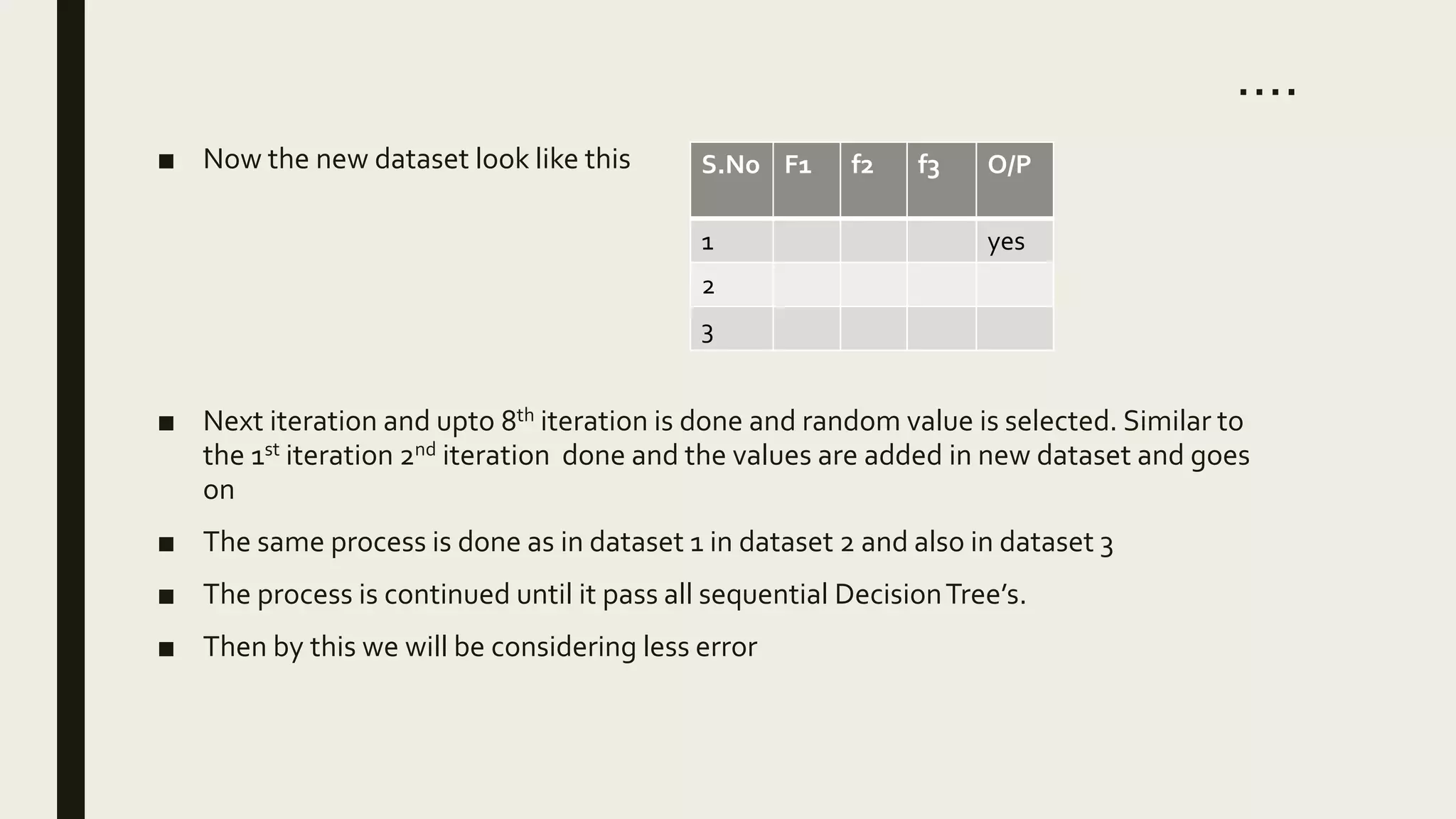 ….
■ Now the new dataset look like this
■ Next iteration and upto 8th iteration is done and random value is selected. Similar to
the 1st iteration 2nd iteration done and the values are added in new dataset and goes
on
■ The same process is done as in dataset 1 in dataset 2 and also in dataset 3
■ The process is continued until it pass all sequential DecisionTree’s.
■ Then by this we will be considering less error
S.No F1 f2 f3 O/P
1 yes
2
3
 
