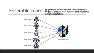 Ensemble Models in machine learning.pptx
