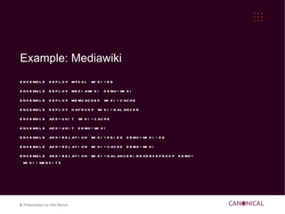 Analog: ./configure && make && sudo make install Service Orchestration Service Centric 