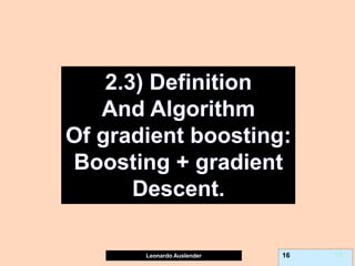 Leonardo Auslender Copyright 2004
Leonardo Auslender 16 16
 