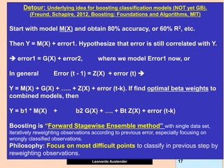 Leonardo Auslender Copyright 2004
Leonardo Auslender 17 17
Detour: Underlying idea for boosting classification models (NOT yet GB).
(Freund, Schapire, 2012, Boosting: Foundations and Algorithms, MIT)
Start with model M(X) and obtain 80% accuracy, or 60% R2, etc.
Then Y = M(X) + error1. Hypothesize that error is still correlated with Y.
 error1 = G(X) + error2, where we model Error1 now, or
In general Error (t - 1) = Z(X) + error (t) 
Y = M(X) + G(X) + ….. + Z(X) + error (t-k). If find optimal beta weights to
combined models, then
Y = b1 * M(X) + b2 G(X) + …. + Bt Z(X) + error (t-k)
Boosting is “Forward Stagewise Ensemble method” with single data set,
iteratively reweighting observations according to previous error, especially focusing on
wrongly classified observations.
Philosophy: Focus on most difficult points to classify in previous step by
reweighting observations.
 