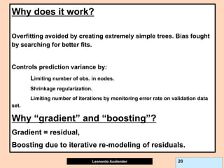 Leonardo Auslender Copyright 2004
Leonardo Auslender 20
Why does it work?
Overfitting avoided by creating extremely simple trees. Bias fought
by searching for better fits.
Controls prediction variance by:
Limiting number of obs. in nodes.
Shrinkage regularization.
Limiting number of iterations by monitoring error rate on validation data
set.
Why “gradient” and “boosting”?
Gradient = residual,
Boosting due to iterative re-modeling of residuals.
 