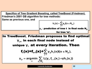 Leonardo Auslender Copyright 2004
Leonardo Auslender 22
Specifics of Tree Gradient Boosting, called TreeBoost (Friedman).
Friedman’s 2001 GB algorithm for tree methods:
Same as previous one, and
jt
prediction of tree t in final node N
for tree 'm'.
J
t jt jm
j 1
jt
h (x) p I(x N )
p :

 

t t-1
In TreeBoost Friedman proposes to find optimal
in each final node instead of
unique at every iteration. Then
f (x)=f (x)+
i jt
jm
J
jt t jt
j 1
jt i t 1 i t i
γ x N
,
γ h (x)I(x N ),
γ argmin L(y ,f (x ) γh (x ))
γ
γ,




 


 