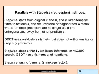 Leonardo Auslender Copyright 2004
Leonardo Auslender 23
Parallels with Stepwise (regression) methods.
Stepwise starts from original Y and X, and in later iterations
turns to residuals, and reduced and orthogonalized X matrix,
where ‘entered’ predictors are no longer used and
orthogonalized away from other predictors.
GBDT uses residuals as targets, but does not orthogonalize or
drop any predictors.
Stepwise stops either by statistical inference, or AIC/BIC
search. GBDT has a fix number of iterations.
Stepwise has no ‘gamma’ (shrinkage factor).
 