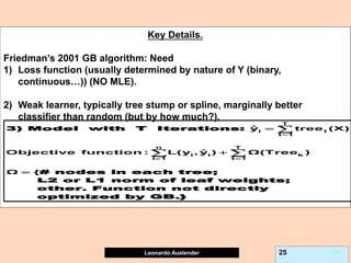 Leonardo Auslender Copyright 2004
Leonardo Auslender 25 65
Key Details.
Friedman’s 2001 GB algorithm: Need
1) Loss function (usually determined by nature of Y (binary,
continuous…)) (NO MLE).
2) Weak learner, typically tree stump or spline, marginally better
classifier than random (but by how much?).
3) Model with T Iterations:
# nodes in each tree;
L2 or L1 norm of leaf weights;
other. Function not directly
opti
T
t
i
t 1
n T
i i k
i 1 t 1
ŷ tree (X)
ˆ
Objective function : L(y , y ) Ω(Tree )
Ω {

 




 
mized by GB.}
 