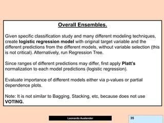 Leonardo Auslender Copyright 2004
Leonardo Auslender 35
Overall Ensembles.
Given specific classification study and many different modeling techniques,
create logistic regression model with original target variable and the
different predictions from the different models, without variable selection (this
is not critical). Alternatively, run Regression Tree.
Since ranges of different predictions may differ, first apply Platt’s
normalization to each model predictions (logistic regression).
Evaluate importance of different models either via p-values or partial
dependence plots.
Note: It is not similar to Bagging, Stacking, etc, because does not use
VOTING.
 