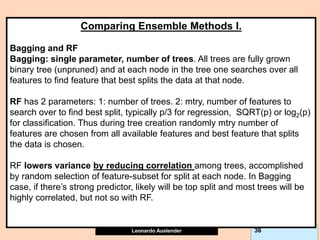 Leonardo Auslender Copyright 2004
Leonardo Auslender 36
Comparing Ensemble Methods I.
Bagging and RF
Bagging: single parameter, number of trees. All trees are fully grown
binary tree (unpruned) and at each node in the tree one searches over all
features to find feature that best splits the data at that node.
RF has 2 parameters: 1: number of trees. 2: mtry, number of features to
search over to find best split, typically p/3 for regression, SQRT(p) or log2(p)
for classification. Thus during tree creation randomly mtry number of
features are chosen from all available features and best feature that splits
the data is chosen.
RF lowers variance by reducing correlation among trees, accomplished
by random selection of feature-subset for split at each node. In Bagging
case, if there’s strong predictor, likely will be top split and most trees will be
highly correlated, but not so with RF.
 