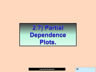 Leonardo Auslender Copyright 2004
Leonardo Auslender 38 38
 