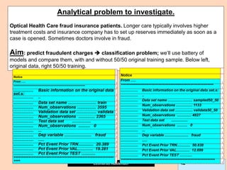 Leonardo Auslender Copyright 2004
Leonardo Auslender 42 42
Analytical problem to investigate.
Optical Health Care fraud insurance patients. Longer care typically involves higher
treatment costs and insurance company has to set up reserves immediately as soon as a
case is opened. Sometimes doctors involve in fraud.
Aim: predict fraudulent charges  classification problem; we’ll use battery of
models and compare them, with and without 50/50 original training sample. Below left,
original data, right 50/50 training.
Notice
1
From .....
**************************************************************** 1
................. Basic information on the original data
set.s: 1
................. ..
1
................. Data set name ........................ train 1
................. Num_observations ................ 3595 1
................. Validation data set ................. validata 1
................. Num_observations .............. 2365 1
................. Test data set ................ 1
................. Num_observations .......... 0 1
................. ... 1
................. Dep variable ....................... fraud 1
................. ..... 1
................. Pct Event Prior TRN............. 20.389 1
................. Pct Event Prior VAL............. 19.281 1
................. Pct Event Prior TEST ............ 1
*************************************************************
**** 1
Notice
1
From .....
****************************************************************
1
................. Basic information on the original data set.s:
1
................. ..
1
................. Data set name ........................ sampled50_50
1
................. Num_observations ................ 1133
1
................. Validation data set ................. validata50_50
1
................. Num_observations .............. 4827
1
................. Test data set ................
1
................. Num_observations .......... 0
1
................. ...
1
................. Dep variable ....................... fraud
1
................. .....
1
................. Pct Event Prior TRN............. 50.838
1
................. Pct Event Prior VAL............. 12.699
1
................. Pct Event Prior TEST ............
1
*****************************************************************
1
 