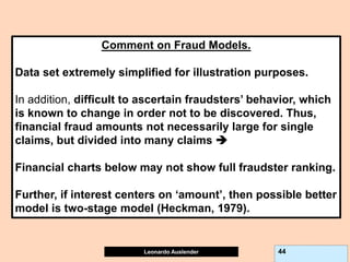 Leonardo Auslender Copyright 2004
Leonardo Auslender 44
Comment on Fraud Models.
Data set extremely simplified for illustration purposes.
In addition, difficult to ascertain fraudsters’ behavior, which
is known to change in order not to be discovered. Thus,
financial fraud amounts not necessarily large for single
claims, but divided into many claims 
Financial charts below may not show full fraudster ranking.
Further, if interest centers on ‘amount’, then possible better
model is two-stage model (Heckman, 1979).
 