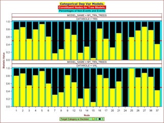 Leonardo Auslender Copyright 2004
Leonardo Auslender 57 Ch. 5-57
 