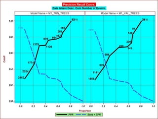 Leonardo Auslender Copyright 2004
Leonardo Auslender 64 Ch. 5-64
 