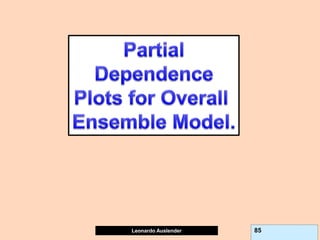 Leonardo Auslender Copyright 2004
Leonardo Auslender 85
 