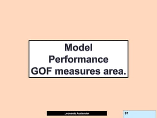 Leonardo Auslender Copyright 2004
Leonardo Auslender 87
 
