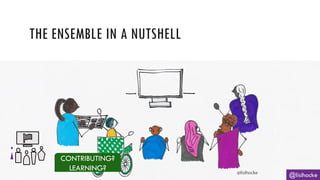 THE ENSEMBLE IN A NUTSHELL
@lisihocke
CONTRIBUTING?
LEARNING?
 