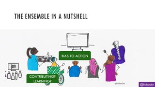 THE ENSEMBLE IN A NUTSHELL
@lisihocke
BIAS TO ACTION
CONTRIBUTING?
LEARNING?
 