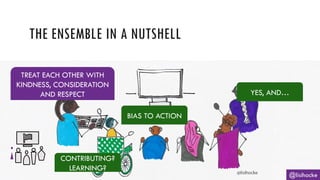 THE ENSEMBLE IN A NUTSHELL
@lisihocke
BIAS TO ACTION
YES, AND…
TREAT EACH OTHER WITH
KINDNESS, CONSIDERATION
AND RESPECT
CONTRIBUTING?
LEARNING?
 