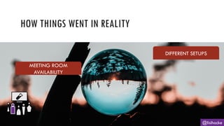 @lisihocke
HOW THINGS WENT IN REALITY
MEETING ROOM
AVAILABILITY
DIFFERENT SETUPS
 
