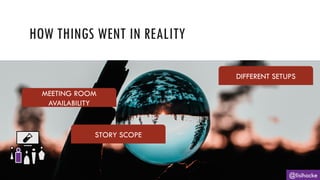@lisihocke
HOW THINGS WENT IN REALITY
MEETING ROOM
AVAILABILITY
DIFFERENT SETUPS
STORY SCOPE
 