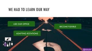 WE HAD TO LEARN OUR WAY
@lisihocke
USE OUR OFFICE
BECOME FLEXIBLE
ADAPTING ROTATIONS
 