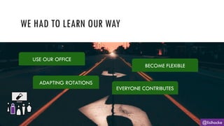 WE HAD TO LEARN OUR WAY
@lisihocke
USE OUR OFFICE
BECOME FLEXIBLE
ADAPTING ROTATIONS
EVERYONE CONTRIBUTES
 