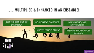 … MULTIPLIED & ENHANCED IN AN ENSEMBLE!
@lisihocke
GET THE BEST OUT OF
EVERYBODY
NO CONTEXT SWITCHES
KNOWLEDGE IS SPREAD INSTANT INFORMATION
SHARING
NO WAITING, NO
BOTTLENECKS
 