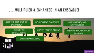 … MULTIPLIED & ENHANCED IN AN ENSEMBLE!
@lisihocke
GET THE BEST OUT OF
EVERYBODY
NO CONTEXT SWITCHES
KNOWLEDGE IS SPREAD INSTANT INFORMATION
SHARING
NO WAITING, NO
BOTTLENECKS
GREAT FOR
ONBOARDING
SAFER THAN PAIRING
 