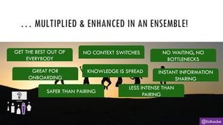 … MULTIPLIED & ENHANCED IN AN ENSEMBLE!
@lisihocke
GET THE BEST OUT OF
EVERYBODY
NO CONTEXT SWITCHES
KNOWLEDGE IS SPREAD INSTANT INFORMATION
SHARING
NO WAITING, NO
BOTTLENECKS
GREAT FOR
ONBOARDING
SAFER THAN PAIRING
LESS INTENSE THAN
PAIRING
 