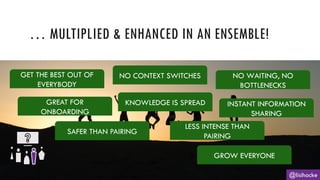 … MULTIPLIED & ENHANCED IN AN ENSEMBLE!
@lisihocke
GET THE BEST OUT OF
EVERYBODY
NO CONTEXT SWITCHES
KNOWLEDGE IS SPREAD INSTANT INFORMATION
SHARING
NO WAITING, NO
BOTTLENECKS
GREAT FOR
ONBOARDING
SAFER THAN PAIRING
LESS INTENSE THAN
PAIRING
GROW EVERYONE
 